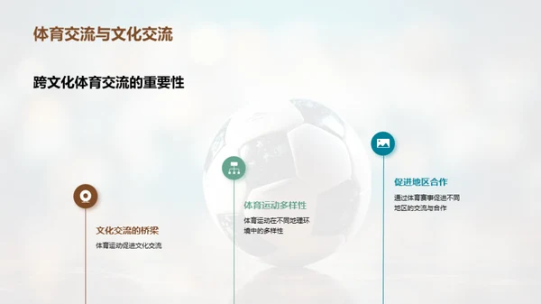 体育:地理文化的镜像