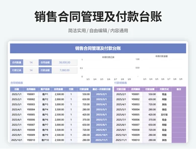 销售合同管理及付款明细表