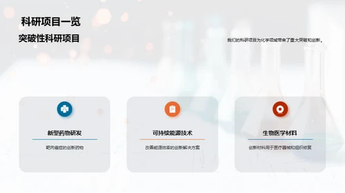 化学科技突破