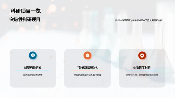 化学科技突破