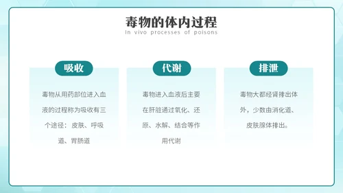 简约风急救中毒知识培训PPT模板护理