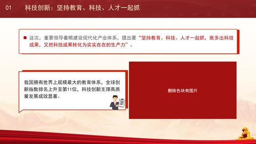 重要领导参加江苏代表团讲话关于创新的学习ppt课件