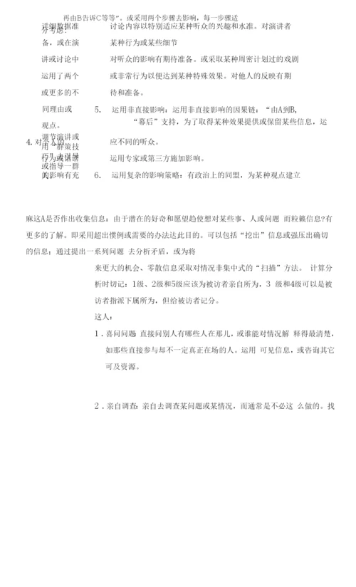 分级素质词典.docx