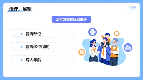 蓝色插画风股骨颈骨医护人员培训讲座医学护理PPT
