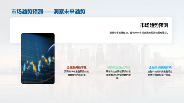 金融市场全景洞察