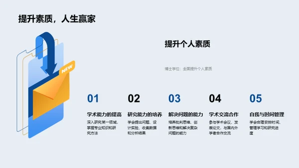 解析博士之路