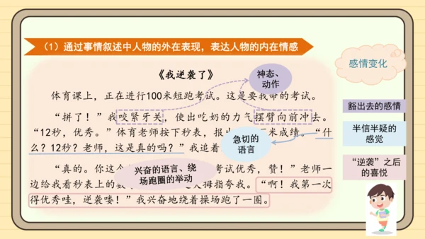 统编版语文六年级下册2024-2025学年度习作：让真情自然流露（课件）