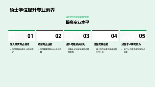 硕士学位决策分析PPT模板