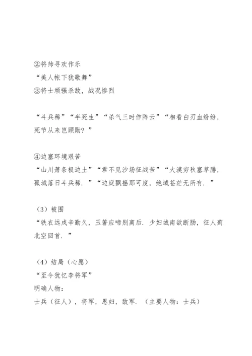 高适《燕歌行》教学设计4.docx