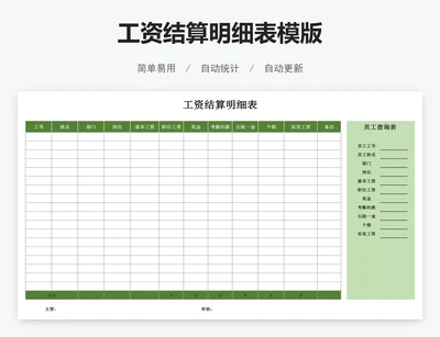工资结算明细表模版