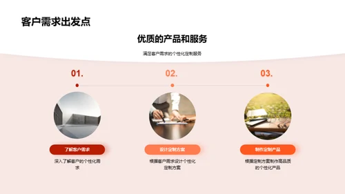 精英定制 专属时尚