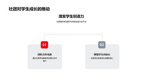 优化社团管理策略