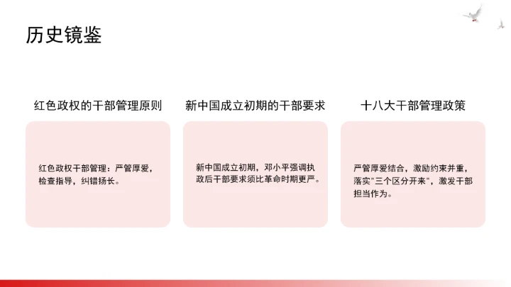 深刻把握重要领导关于党的建设的重要思想的系统的科学方法论ppt课件