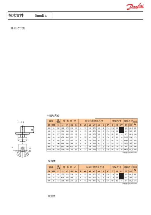 丹佛斯蝶阀02.docx