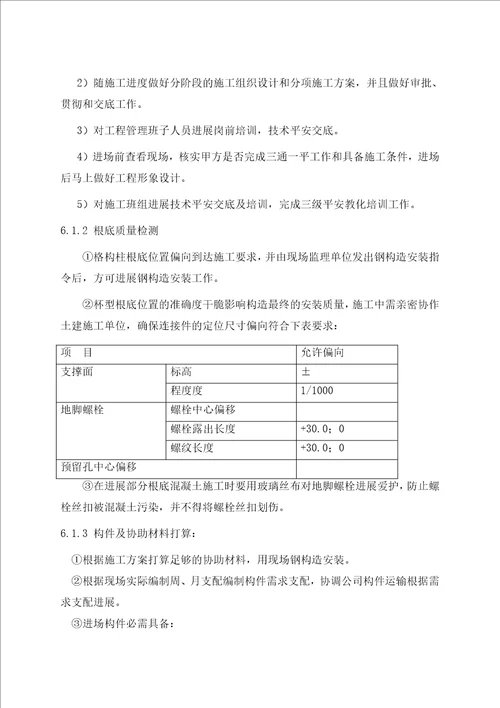 钢结构吊装施工方案经专家论证