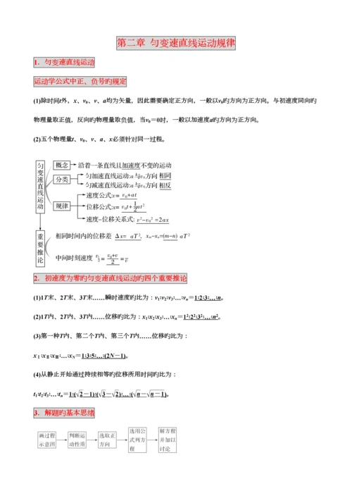 2023年高中物理必修一知识点总结.docx