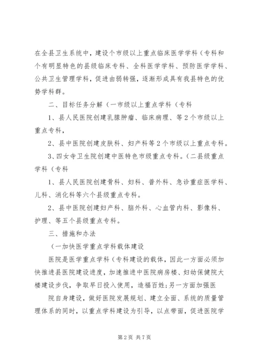 重点学科建设项目申报评选实施方案 (2).docx