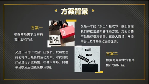黑金跨年大促活动计划ppt模板