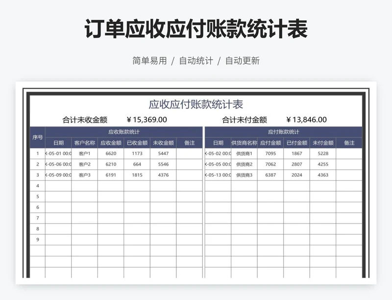 订单应收应付账款统计表