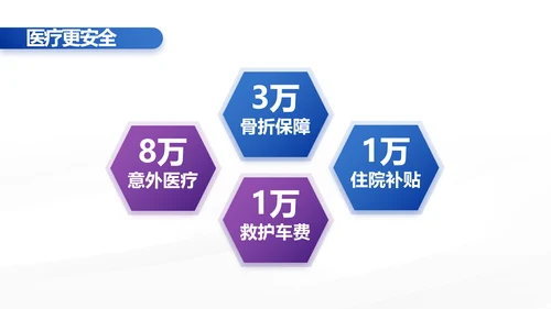 紫色创意大气保险公司创说会PPT