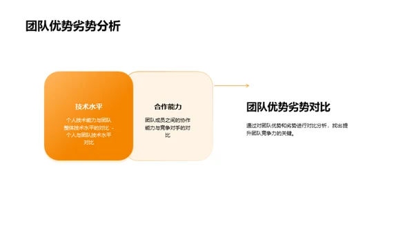 智慧体育数据解析