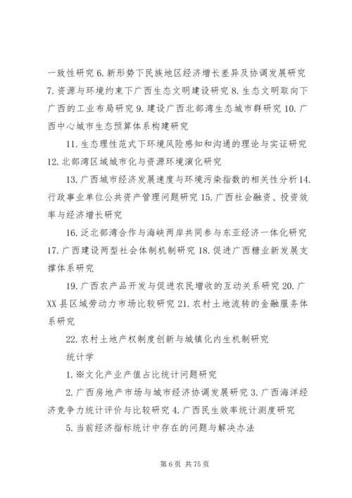 广西哲学社会科学十二五规划.docx