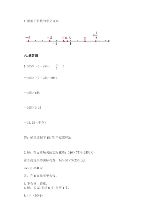 小升初六年级期末试卷及参考答案【研优卷】.docx