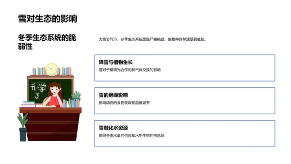 大雪节气科学讲解