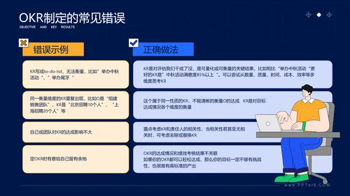 学会这几招轻松搞定OKR企业管理课ppt模板