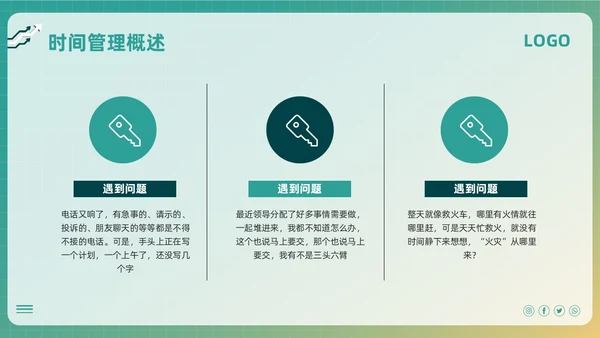 绿色简约时间管理四象限法PPT模板宣传PPT动态PPT