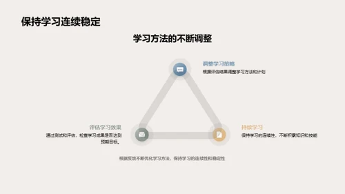 初三攻略全解析