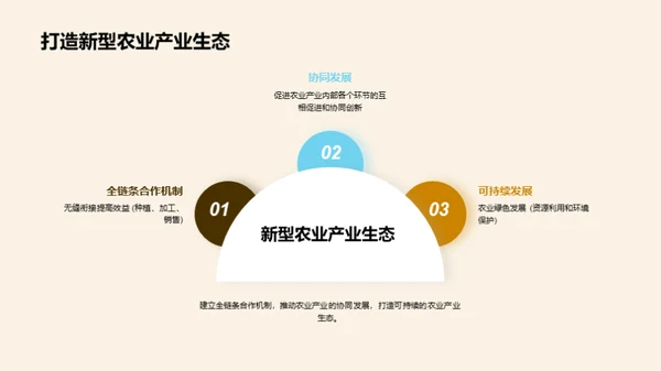 农业科技创新案例分享