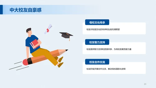 蓝色现代国际名校中山大学介绍PPT模板