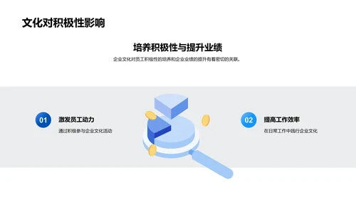 企业文化与员工融合