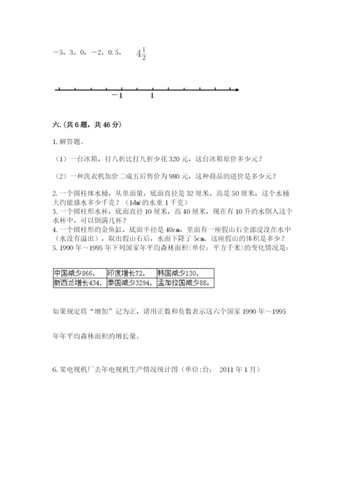 北京版数学小升初模拟试卷（全优）.docx