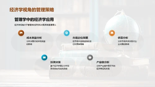 管理学的未来路径