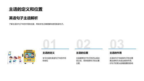 英语句子构造教学PPT模板