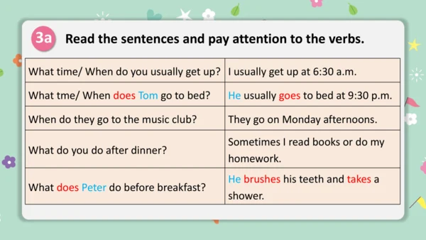 Unit 6 A Day in the Life Section A Grammar 语法课课件-人