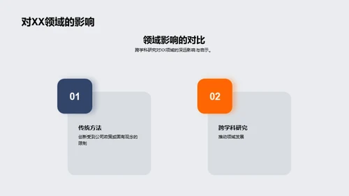 融通视野：跨学科研究之旅