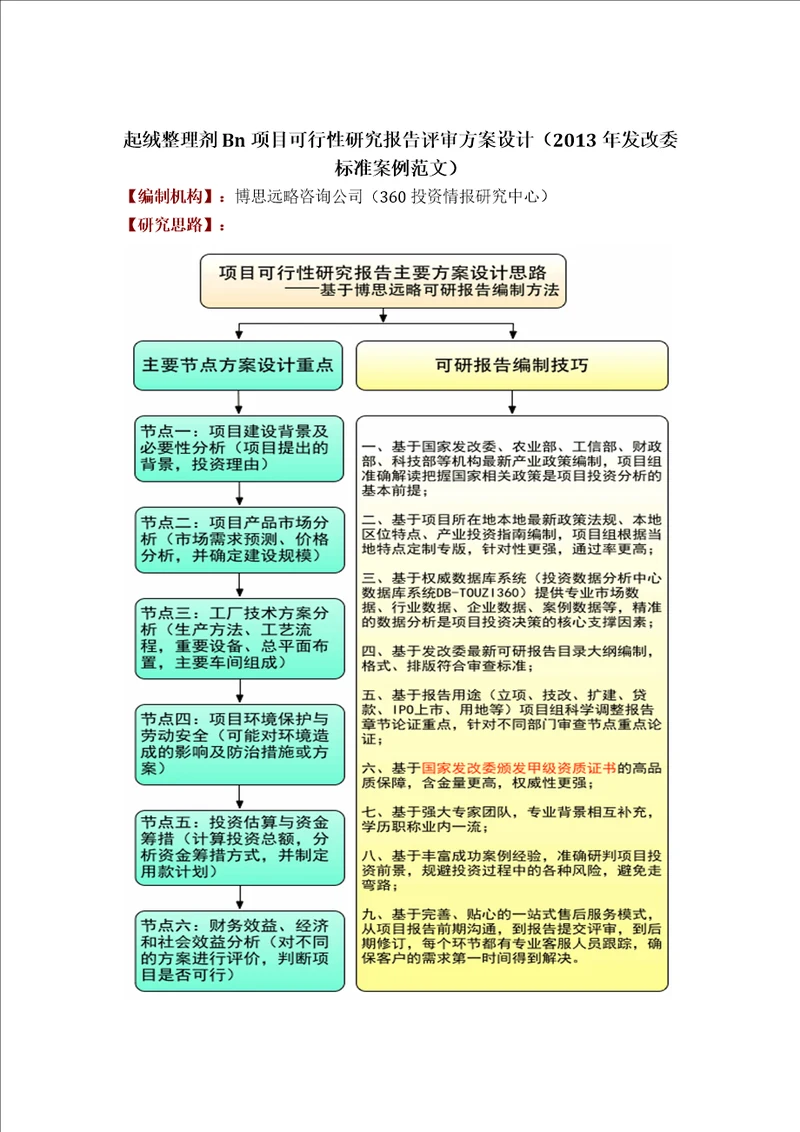 起绒整理剂Bn项目可行性研究报告评审方案设计2013年发改委标准案例范文