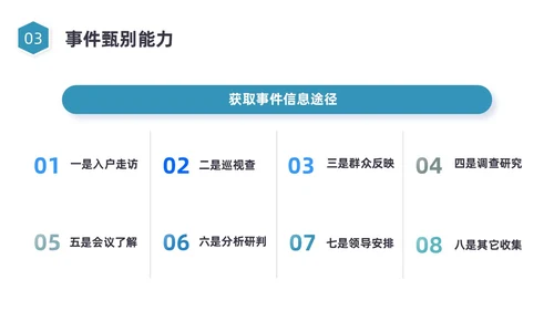 蓝色图形简约网格员培训培训PPt员工培训