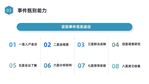 蓝色图形简约网格员培训培训PPt员工培训