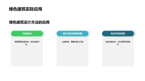 未来建筑：绿色启示