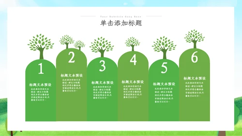 绿色环保生态环境城市绿化工作总结汇报ppt