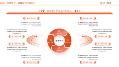 橘色商务风流程图规划逻辑关系页