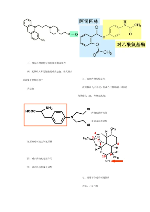 2023年执业药师考试笔记药物化学.docx