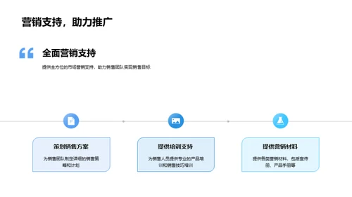 精准推广医疗保健产品