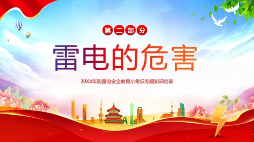 夏季防雷电防溺水防雷电安全教育PPT课件