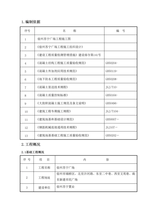 基础底板综合标准施工专业方案.docx