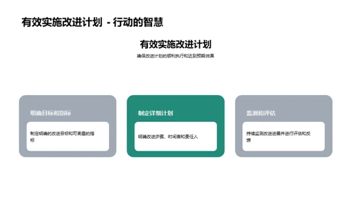 本科教学改革策略